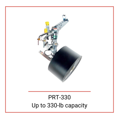 Hoist-Based Roll Handling