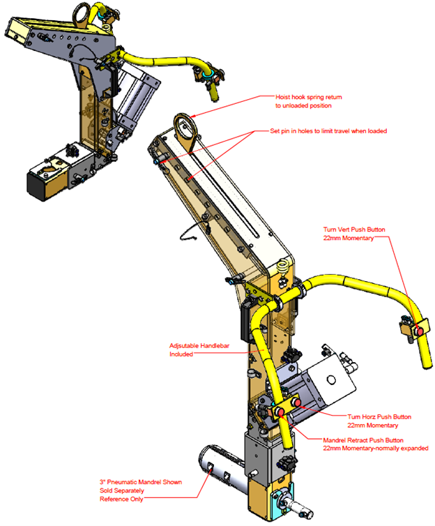 Powered Hoist Based Roll Handling Equipment for Heavy Industrial Rolls