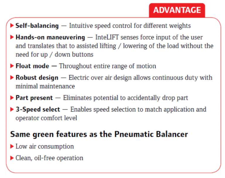 pneumatic balancers