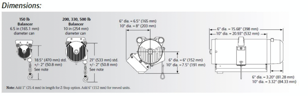 pneumatic balancers