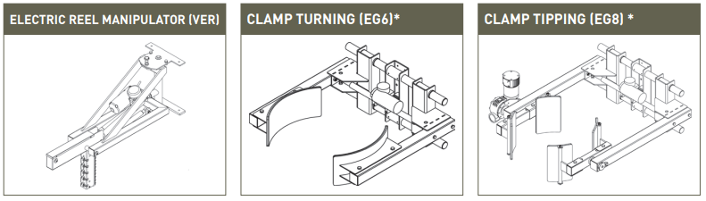 Electric reel manipulator, clamp turning and clamp tipping tooling for multi-purpose lifters